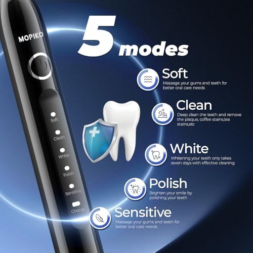 Sonic Electric Toothbrush for Adults, Rechargeable Electric Toothbrushes with Case, Travel Toothbrush Set, Power Toothbrush with Holder, USB C 5 Modes, 2.5 Hours Charge for 120 Days