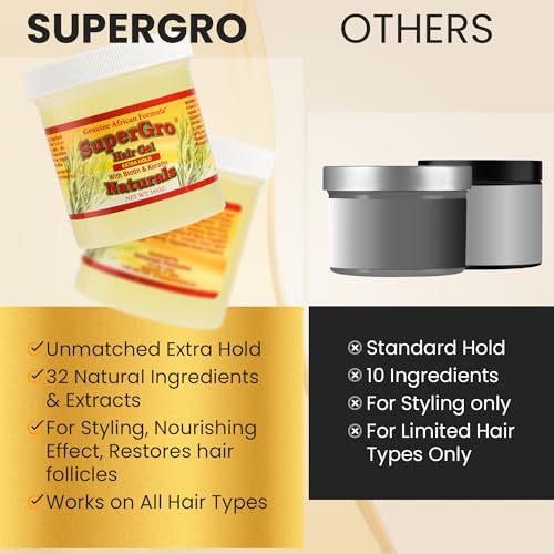 SuperGro Hair Gel with Extra Hold - For Braiding, Locking, Instant Edge Control, Twisting, Retwisting - Natural Grip Jam for Neat Shining - Braid, Loc Care Gel with Black Castor Oil - 16 oz