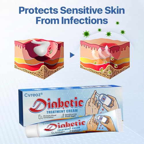 VitaGluco Diabetes Treatment Cream, Professional Diabetic Foot Cream, Diabetics Dry Skin Relief Moisturizing Cream, Natural Ingredients for Foot Care (1 Bottle)