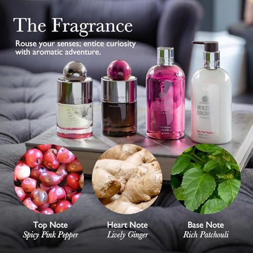 Molton Brown Body Care Gift Set