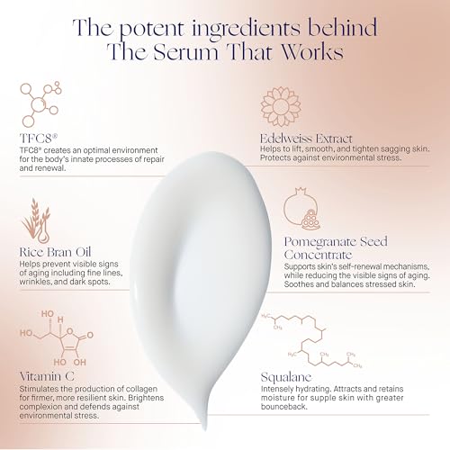 The Serum