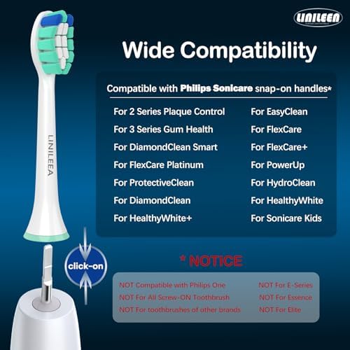 Replacement Heads for Philips Sonicare,Compatible with Toothbrush Electric Sonic C1,C2,C3,4100,G2,G3,W3,for DiamondClean 9500,ExpertClean 7500,FlexCare,HealthyWhite,Protective Clean 5100,6100,10 Pack