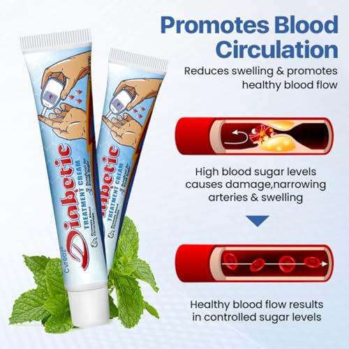 VitaGluco Diabetes Treatment Cream, Professional Diabetic Foot Cream, Diabetics Dry Skin Relief Moisturizing Cream, Natural Ingredients for Foot Care (1 Bottle)