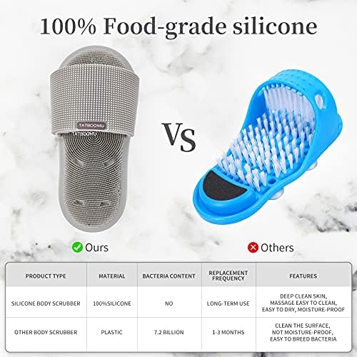 Shower Foot Scrubber,Soft Silicone Bristles with Non-Slip Suction Cups - Cleans,Smooths,Exfoliates & Massages Your Feet Without Bending,Improve Circulation & Soothes Tired Feet (1PCS Gray)