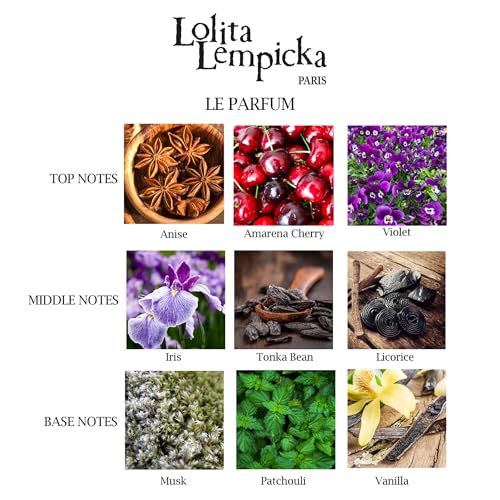 Lolita Lempicka Gift Set - Le Parfum 3.4 Parfum Spray, 2.5 oz Body Lotion, 2.5 oz Shower Gel