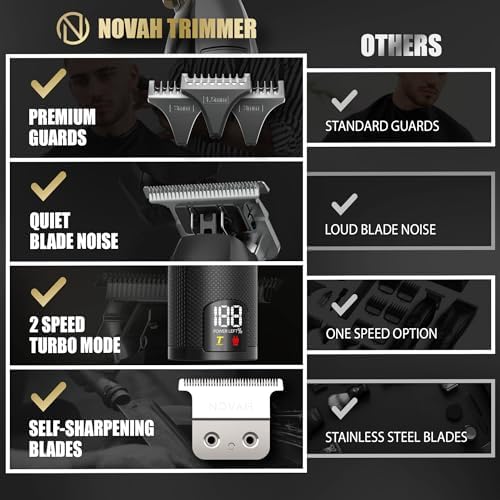 NOVAH Grooming Professional Hair Trimmer for Men, Barber Trimmer Cordless T Trimmers for Barbers