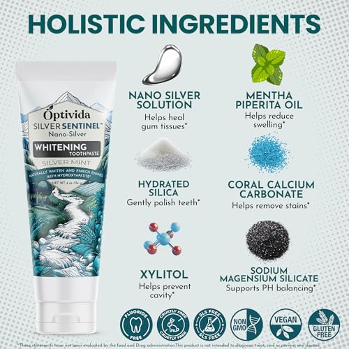OPTIVIDA Fluoride Free Nano Hydroxyapatite Toothpaste with Colloidal Silver & Xylitol (4oz) to Help Protect Enamel & Cavity. Dentist Formulated Remineralizing Toothpaste for Adults & Kids Sensitivity.