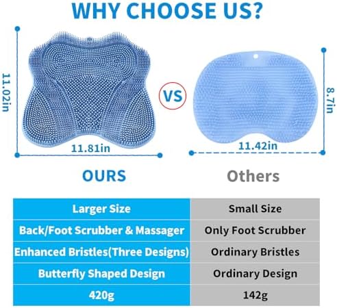 XXL Large Foot Scrubber Mat & Silicone Back Scrubber with Butterfly Form Design,3 Brush Designs for Deep Cleaning Shower Foot Scrubber Mat, Wall Mounted Back Scrubber Silicone Bath(Blue)