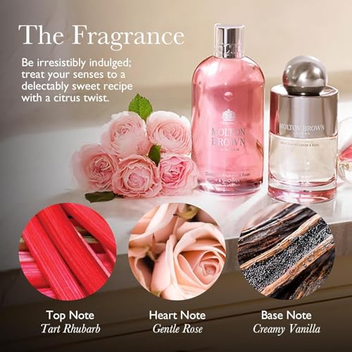 Molton Brown Body Care Gift Set
