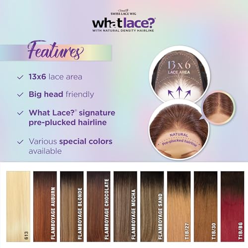 Sensationnel What Lace 13X6 Wigs - Zelena Lacefrontal Hand Tied Glueless Synthetic With Natural Density Preplucked Hairline (1B OFFBLACK)