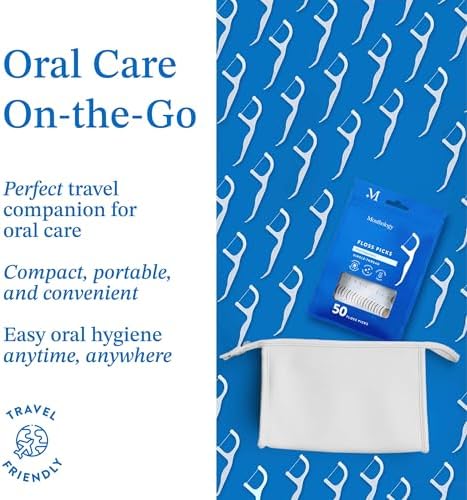 Mouthology Biodegradable Floss Picks (200 Pack), Wheat Straw Dental Floss Picks, Mint Flavored Flossers Biodegradable, Dental Floss PFA Free, Compostable Tooth Flossers for Adults & Kids Floss