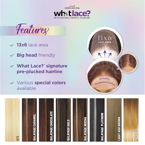 Sensationnel What Lace 13X6 Wigs - Glenna Lacefrontal Hand Tied Glueless Synthetic With Natural Density Preplucked Hairline (1B OFFBLACK)