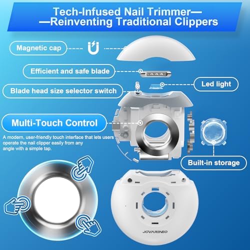 Electric Nail Clippers Automatic Nail Trimmers with Dual Blade Heads, LED Light, Nail Care Tool, Cutter & Grinder for Fingernails, Safe for Babies, Kids, Adults, Seniors, Weak Hands