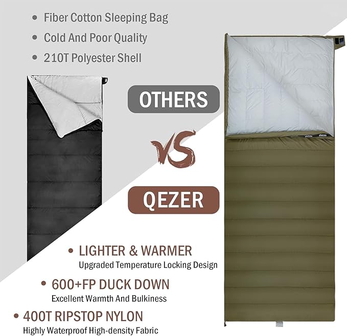 Down Sleeping Bag for Adults, Ultralight Wearable Sleeping Bag for Backpacking, Can Be Used as a Blanket or Mat