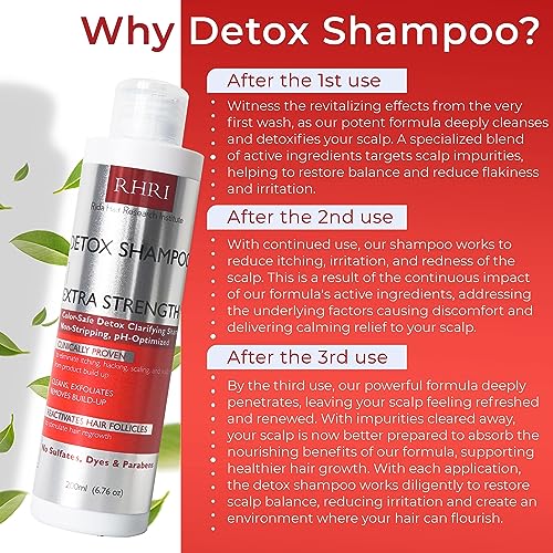 Detox Shampoo For Product Build up: Detoxify & Regrow with Our Clarifying Shampoo - Nourishes Follicles, Soothes Scalp Irritation - For All Hair Types